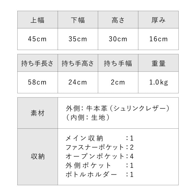 革靴屋が本気でつくった本革トートバッグ - TOTE BAG 100