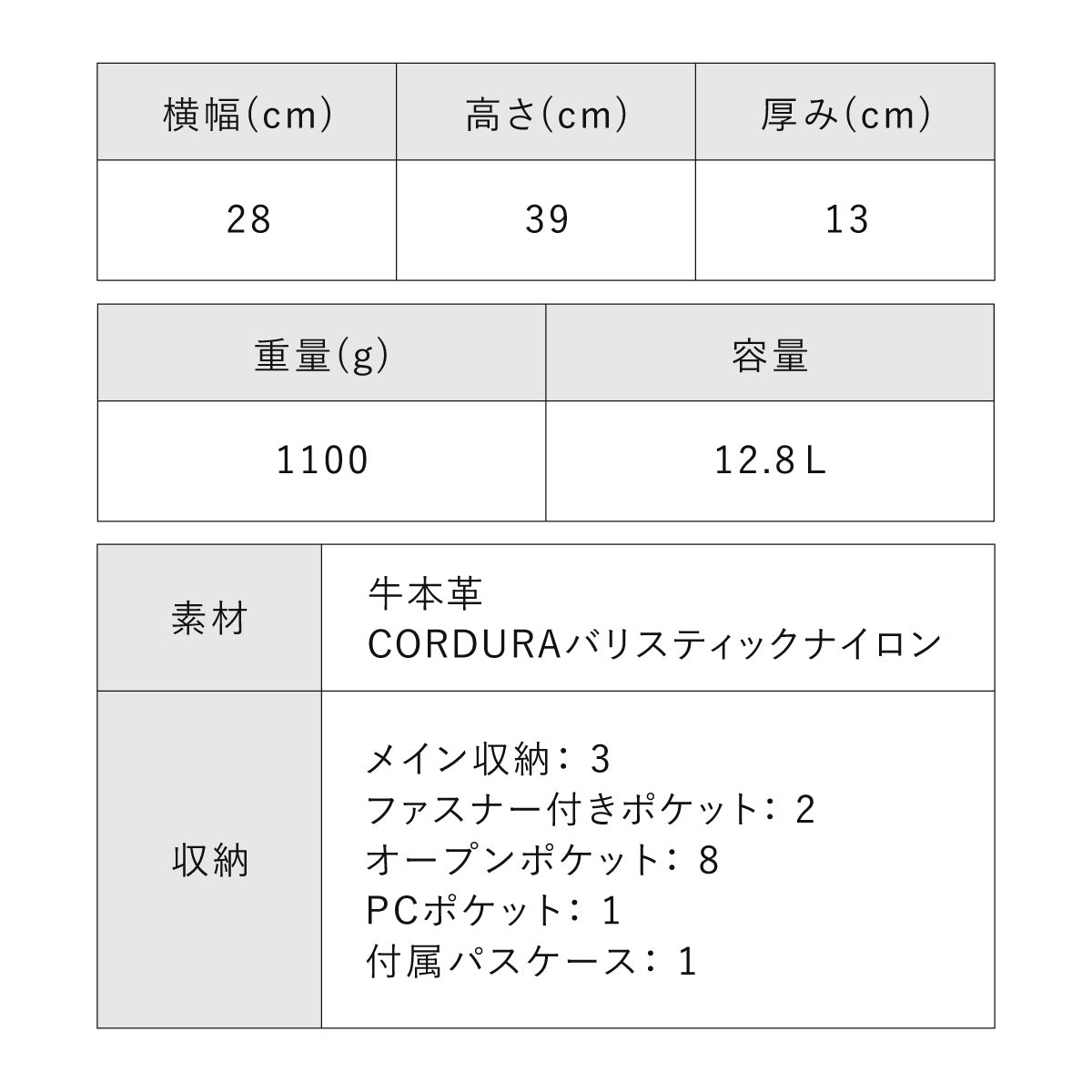 本革×CORDURA®  3層構造のスマートなバックパック - BACK PACK 2210
