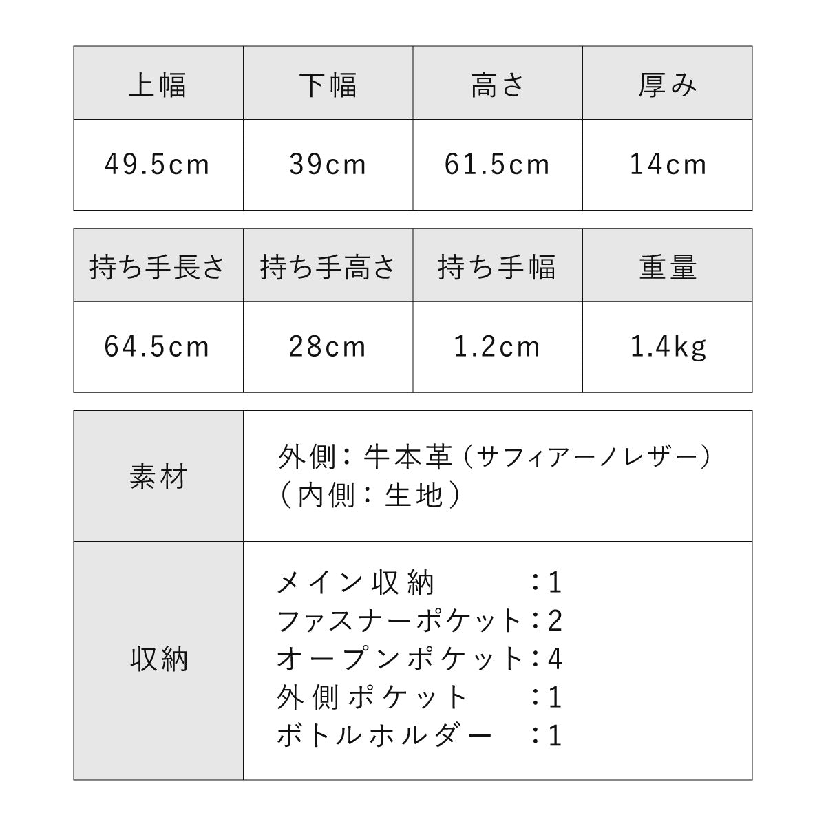 【先行予約】サフィアーノレザーでつくった本革トートバッグ - saffino（サフィーノ）＜9月15日 出荷予定＞
